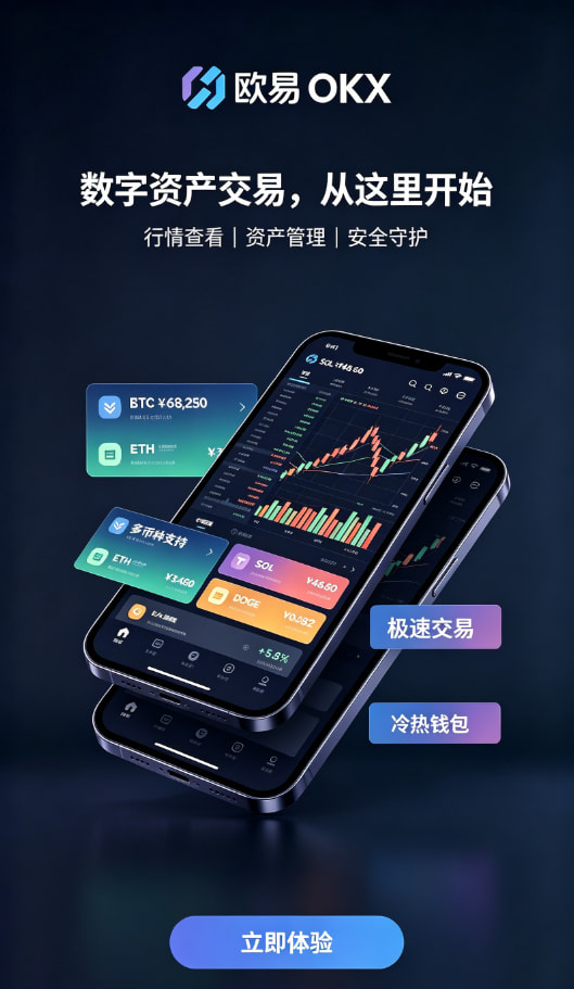 欧交易所app官方介绍图二